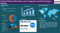 Global Medical Robotics and Computer-Assisted Surgery Market is expected to reach US$ 23.6 billion by 2033