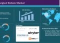 Global Surgical Robotics Market is expected to reach US$ 12.54 billion by 2031