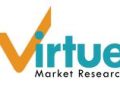 Global Cloud-based Telehealth Market is projected to reach the value of $302.51 Billion by 2030