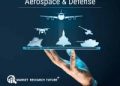 Advanced Air Mobility Market USD 30 Billion by 2035 , Due to Growing Urbanization and Traffic Congestion