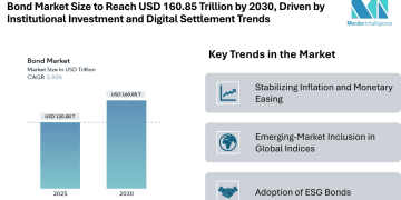 Bond Market Size to Reach USD 160.85 Trillion by 2030, Driven by Institutional Investment and Digital Settlement Trends