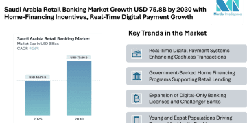 Saudi Arabia Retail Banking Market to Reach USD 75.8 Billion by 2030 with Home-Financing Incentives and Real-Time Digital Payment Growth