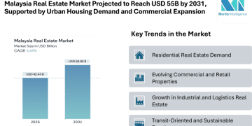 Malaysia Real Estate Market Projected to Reach USD 55.82 billion by 2031, Supported by Urban Housing Demand and Commercial Expansion