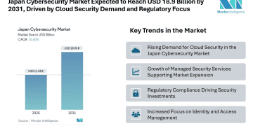 Japan Cybersecurity Market Expected to Reach USD 18.9 Billion by 2031, Driven by Cloud Security Demand and Regulatory Focus