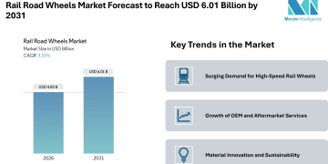 Rail Road Wheels Market Forecast to Reach USD 6.01 Billion by 2031 – Mordor Intelligence