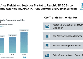 South Africa Freight and Logistics Market to Reach USD 20.59 Billion by 2031, Amid Rail Reform, AFCFTA Trade Growth, and CEP Expansion
