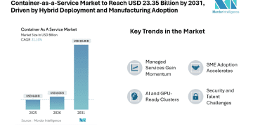 Container-as-a-Service Market to Reach USD 23.35 Billion by 2031, Driven by Hybrid Deployment, Managed Services Expansion, and Manufacturing Adoption