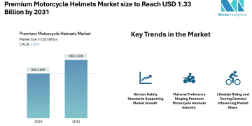 Premium Motorcycle Helmets Market size to Reach USD 1.33 Billion by 2031, Driven by Safety Standards, Material Choices, and Riding Lifestyle Trends – Mordor Intelligence