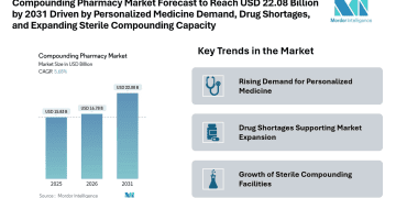 Compounding Pharmacy Market Forecast to Reach USD 22.08 Billion by 2031 Driven by Personalized Medicine Demand, Drug Shortages, and Expanding Sterile Compounding Capacity