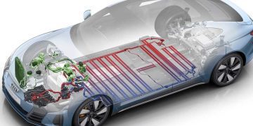 Automotive Battery Management System Market Share Estimates US $ 41,617.95 Billion by 2035 at a CAGR of 19.1% Driving Global Demands