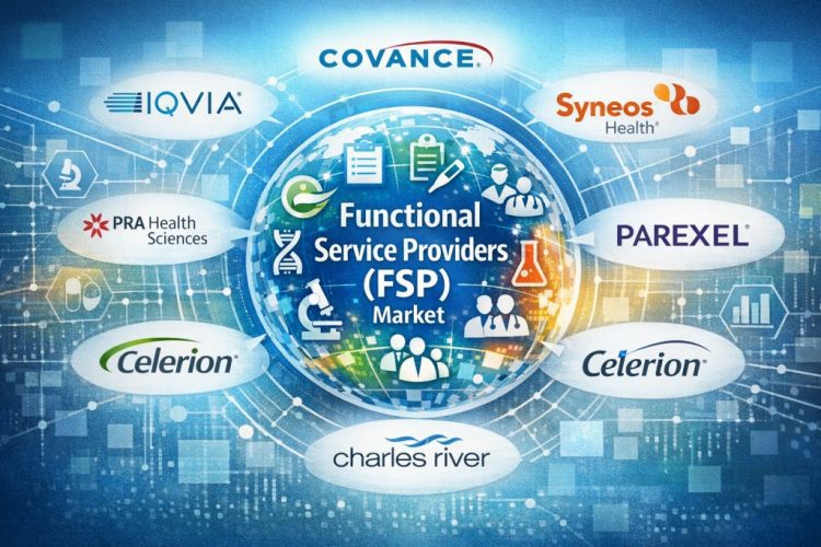 Functional Service Providers (FSP) Market Expected to Hit USD 28.7 Billion by 2035 with a Remarkable 7.5% CAGR