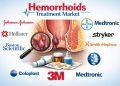 Hemorrhoids Treatment Market Set to Reach USD 7.2 Billion, with a Healthy 6.4% CAGR Till Forecasts 2035