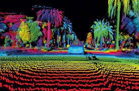 LIDAR Market is projected to grow from 1977.71 Million in 2025 to 10144.13 Million by 2035 | CAGR of 17.76%