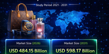 Luxury Goods Market Size to Reach USD 598.17 billion by 2031 – Mordor Intelligence
