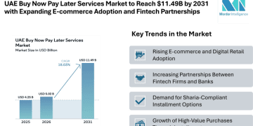 UAE Buy Now Pay Later Services Market to Reach $11.49B by 2031 with Expanding E-commerce Adoption and Fintech Partnerships