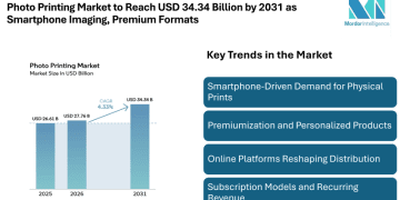 Photo Printing Market to Reach USD 34.34 Billion by 2031 as Smartphone Imaging, Premium Formats