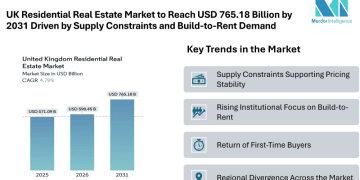 UK Residential Real Estate Market to Reach USD 765.18 Billion by 2031 Driven by Supply Constraints and Build-to-Rent Demand