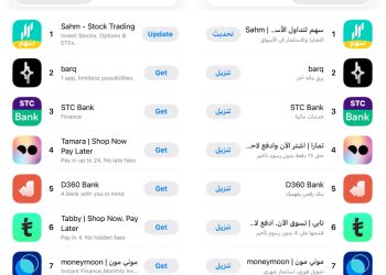 Sahm App Ranks No. 1 in Finance on the Saudi App Store as User Growth Surges