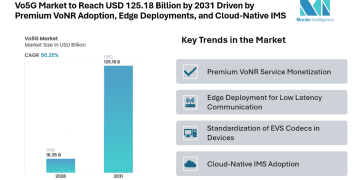 Vo5G Market to Reach USD 125.18 Billion by 2031 Driven by Premium VoNR Adoption, Edge Deployments, and Cloud-Native IMS